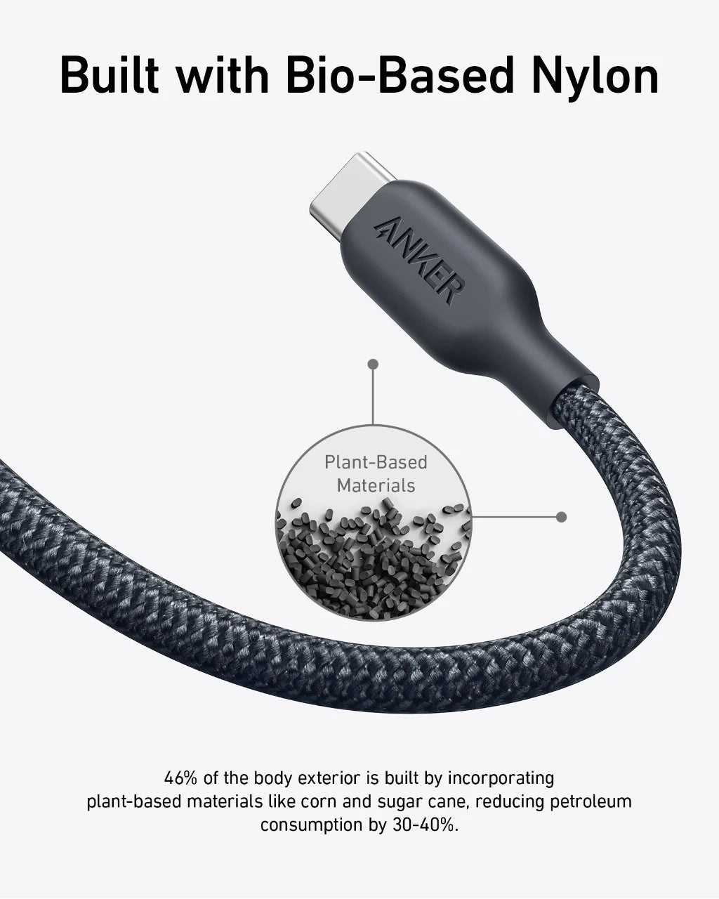 Anker USB-C to USB-C Charging Cable (6ft) (Black)